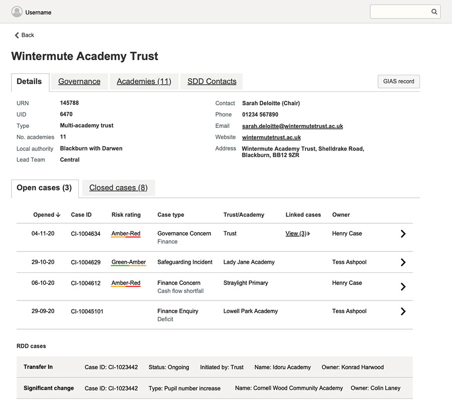 Prototype screen showing a multi-academy trust overview, including contact details, open and closed cases, and related schools.