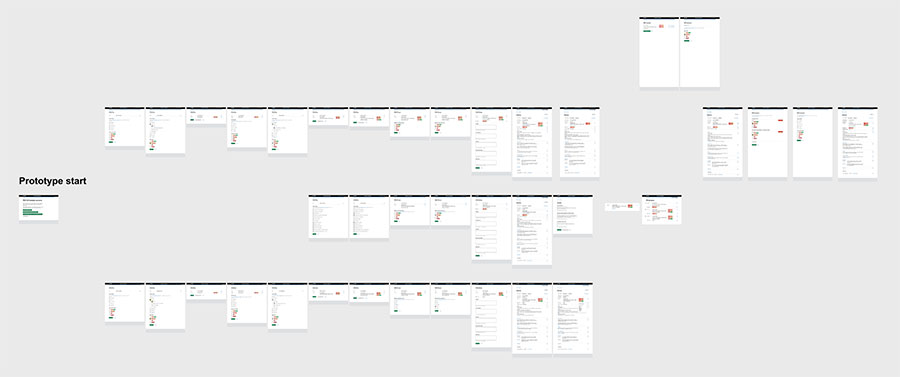 Zoomed-out view of a case flow prototype from the Beta phase, showing multiple connected screens and states without readable content.