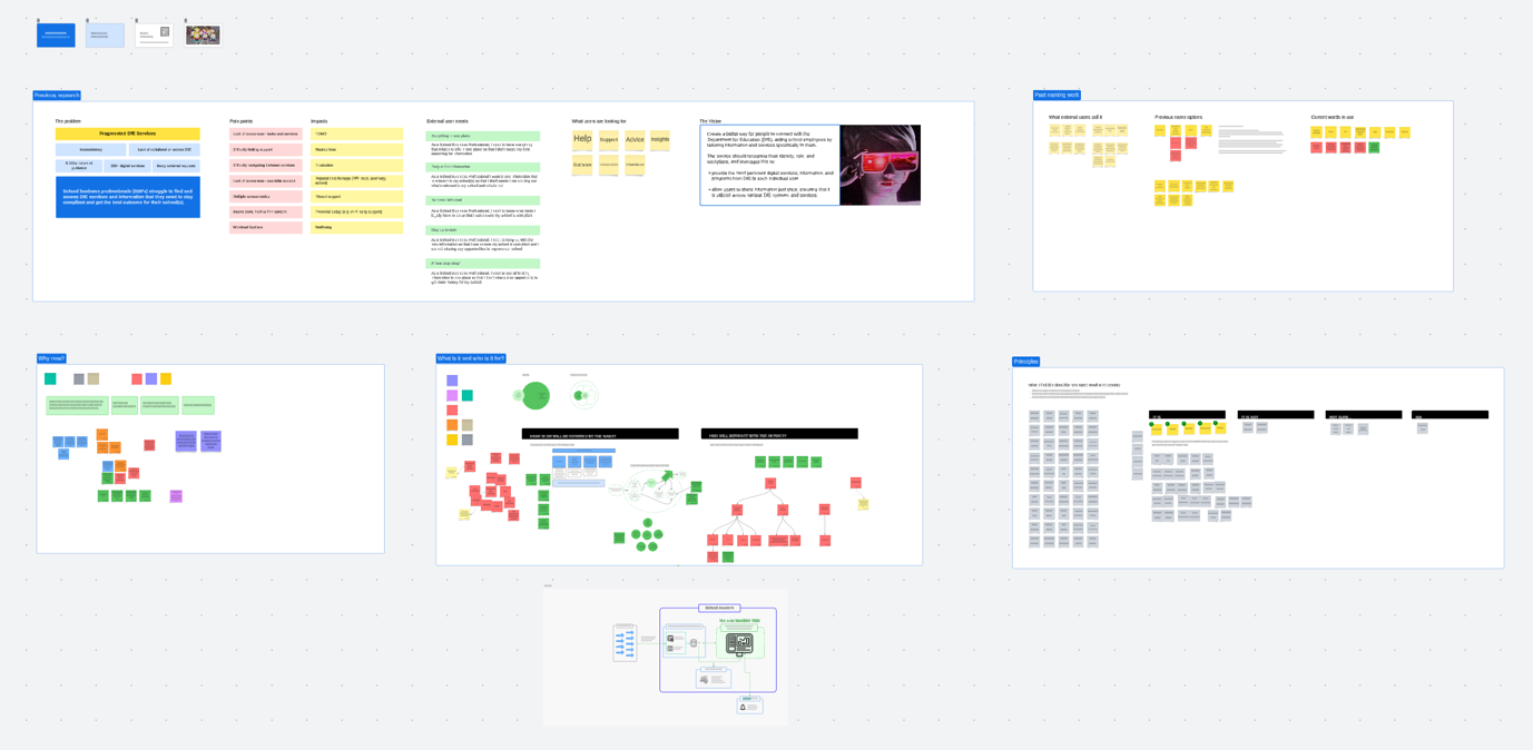Screenshot of an online whiteboard from the first naming workshop where we reviewed what had been done so far and explored service traits.