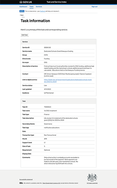 Detailed view of a task and its linked service in the TSI, displaying metadata including task type, themes, links, and intended audience.