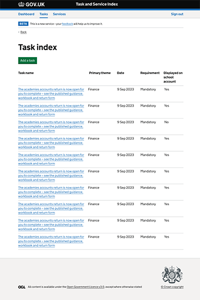 Table view of the Task Index, listing multiple tasks with columns for task name, theme, date, requirement, and display status.